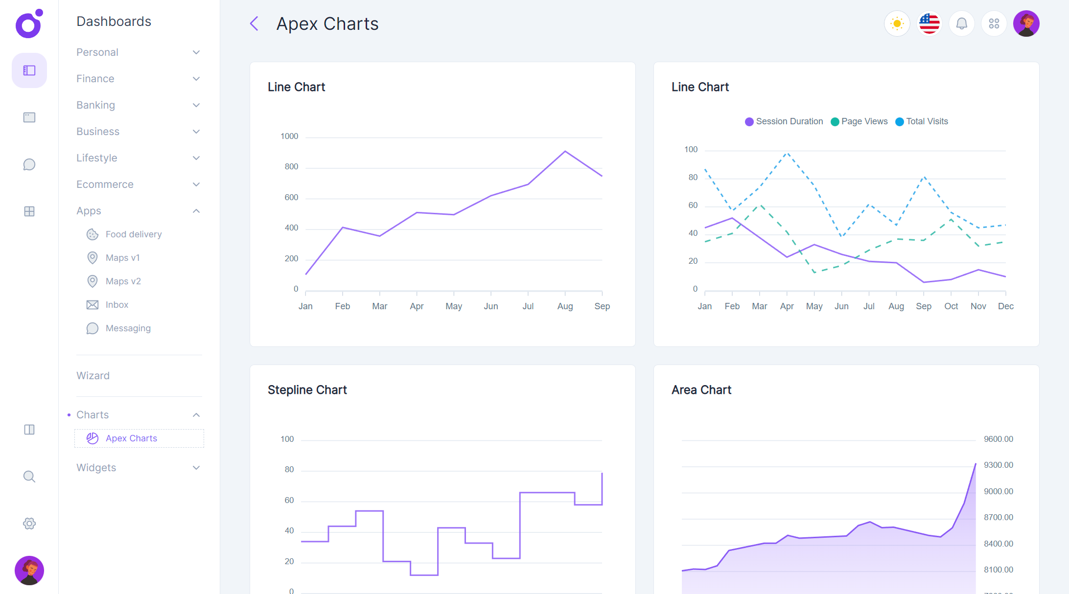 Tairo - Chart examples